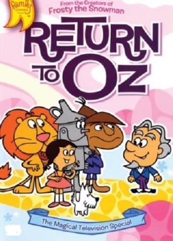 Poster of Return to Oz