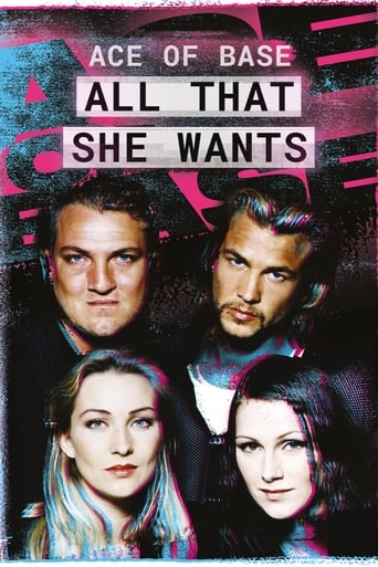 Poster of Ace of Base: All That She Wants