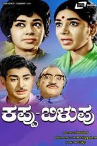 Poster of Kappu Bilupu