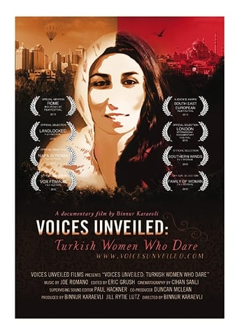 Poster of Voices Unveiled: Turkish Women Who Dare