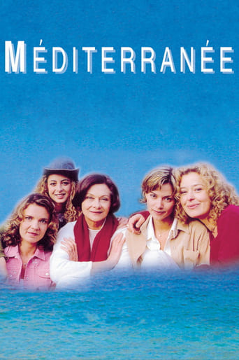 Poster of Méditerranée