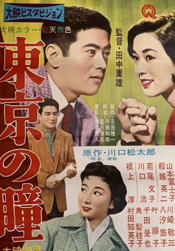 Poster of Tokyo Eyes