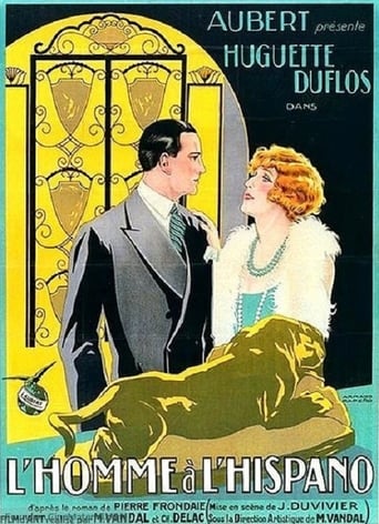 Poster of L'Homme à l'Hispano