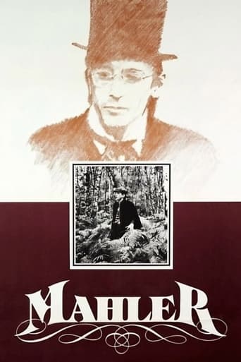 Poster of Mahler