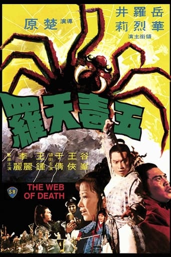 Poster of The Web of Death