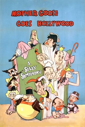 Poster of Mother Goose Goes Hollywood