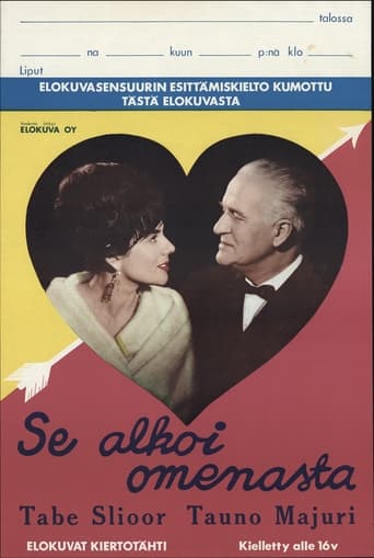 Poster of Se alkoi omenasta