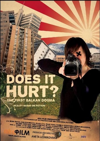 Poster of Does it Hurt?