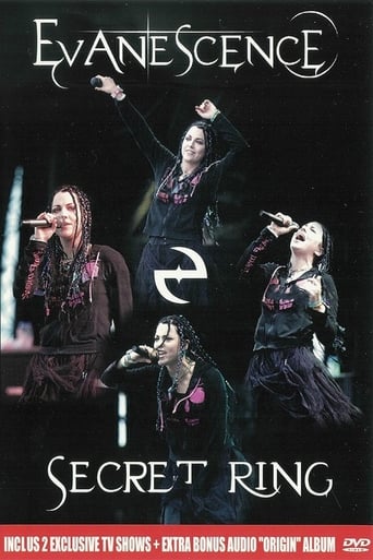 Poster of Evanescence : Secret Ring