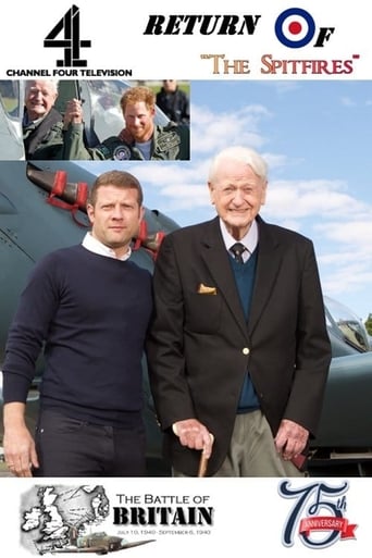 Portrait for Battle of Britain - Season 1