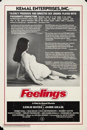 Poster of Lustful Feelings