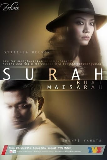 Poster of Surah Buat Maisarah