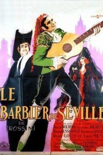 Poster of Barber of Seville