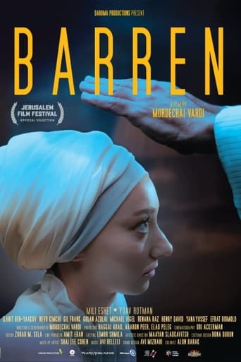 Poster of Barren