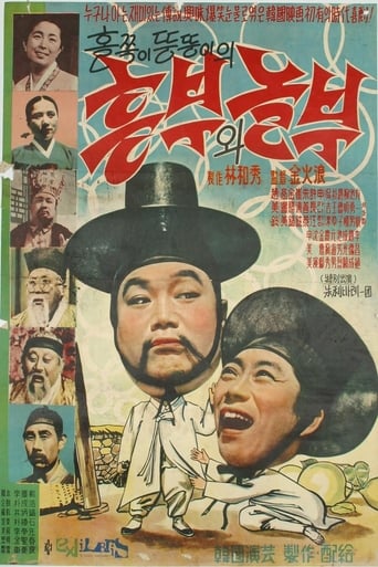 Poster of Heungbu and Nolbu