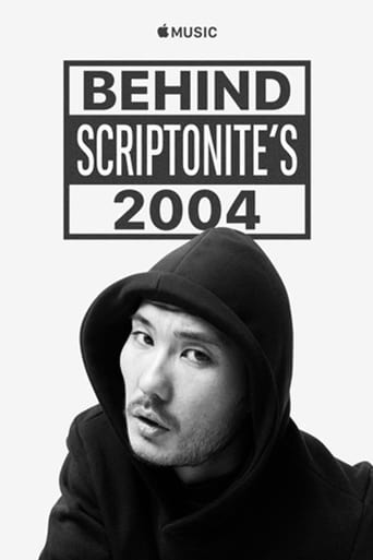 Poster of Behind Scriptonite's 2004