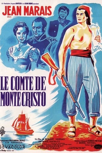 Poster of The Count of Monte Cristo