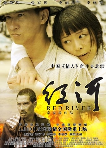 Poster of Red River