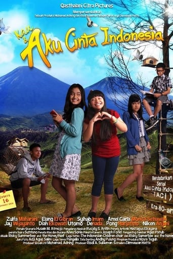 Poster of Kau & Aku Cinta Indonesia