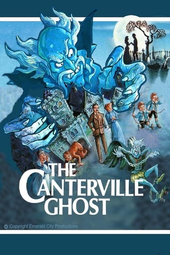 Poster of The Canterville Ghost