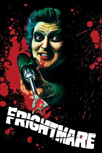 Poster of Frightmare