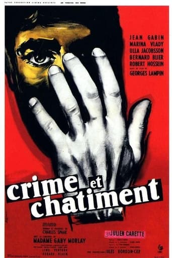 Poster of Crime and Punishment