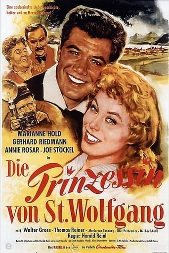 Poster of Die Prinzessin von St. Wolfgang