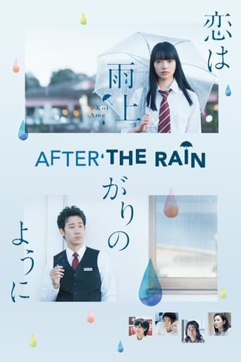 Poster of After the Rain