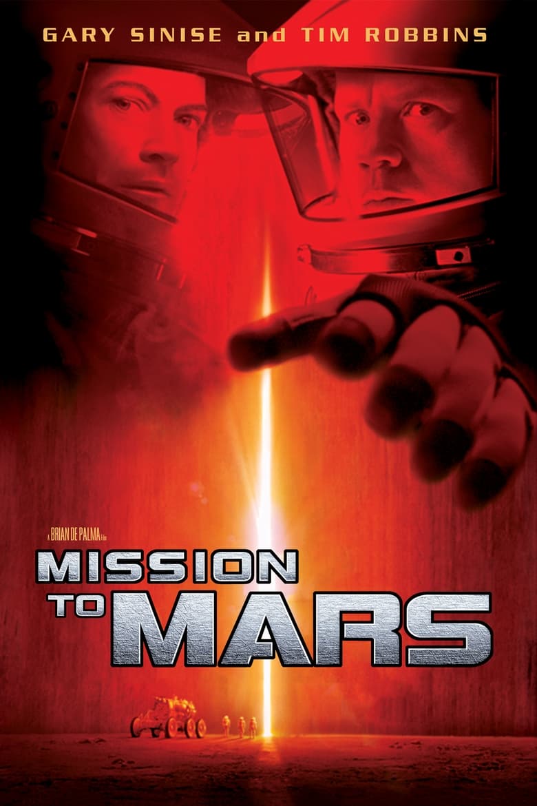 Poster of Mission to Mars