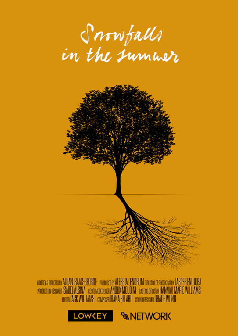 Poster of Snowfalls in the Summer