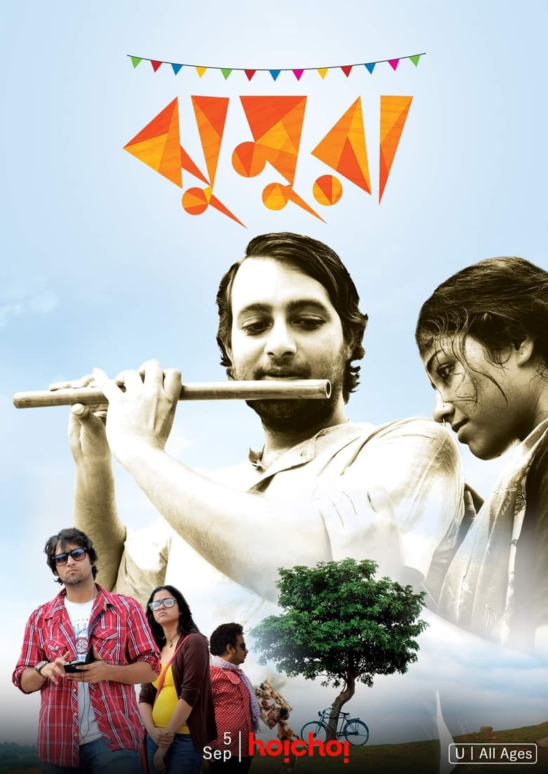 Poster of Jhumura