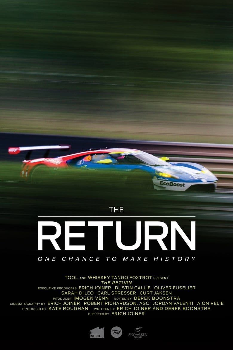 Poster of The Return