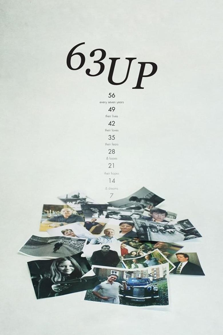 Poster of Cast and Crew in 63 Up - Season 1 - Episode 2 - Episode 2