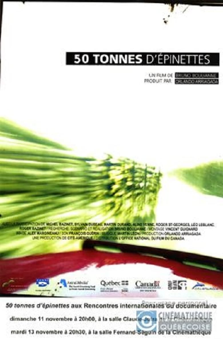 Poster of 50 tons of spruce