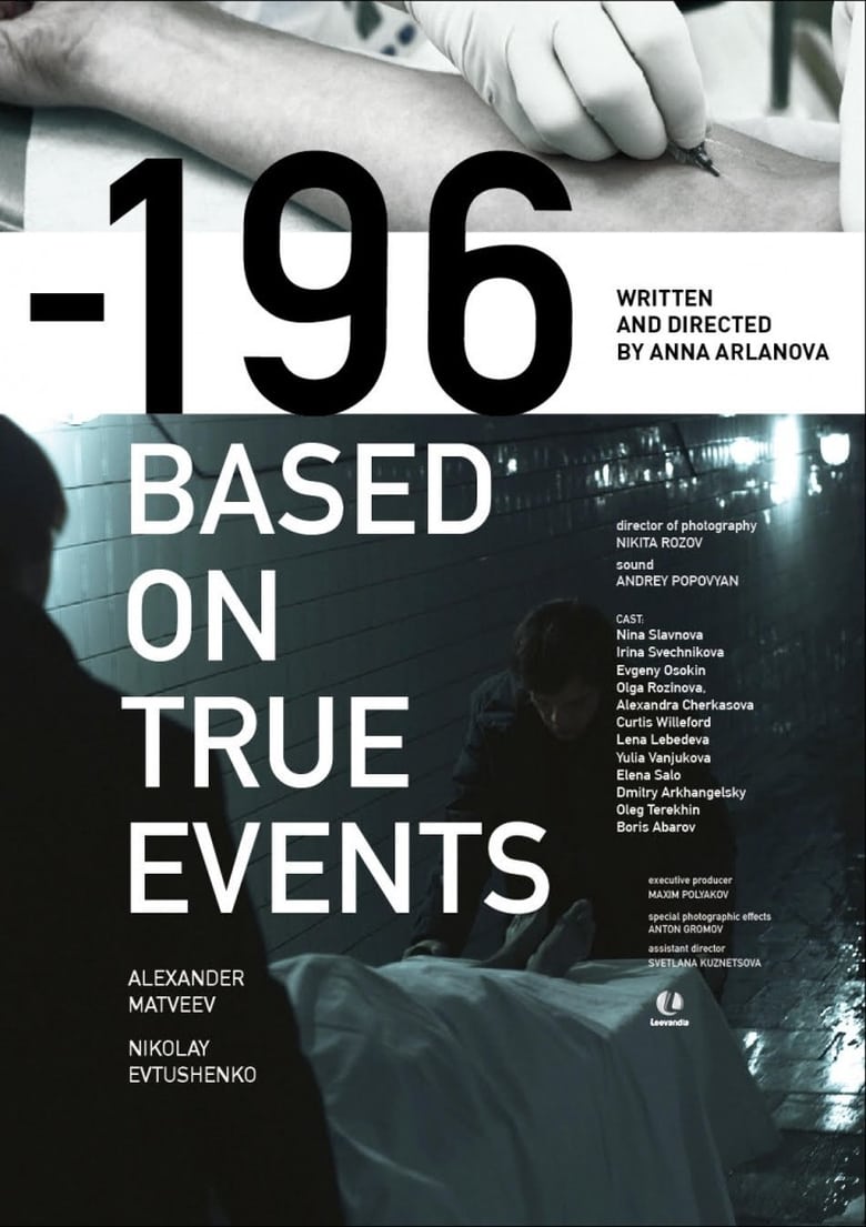 Poster of -196