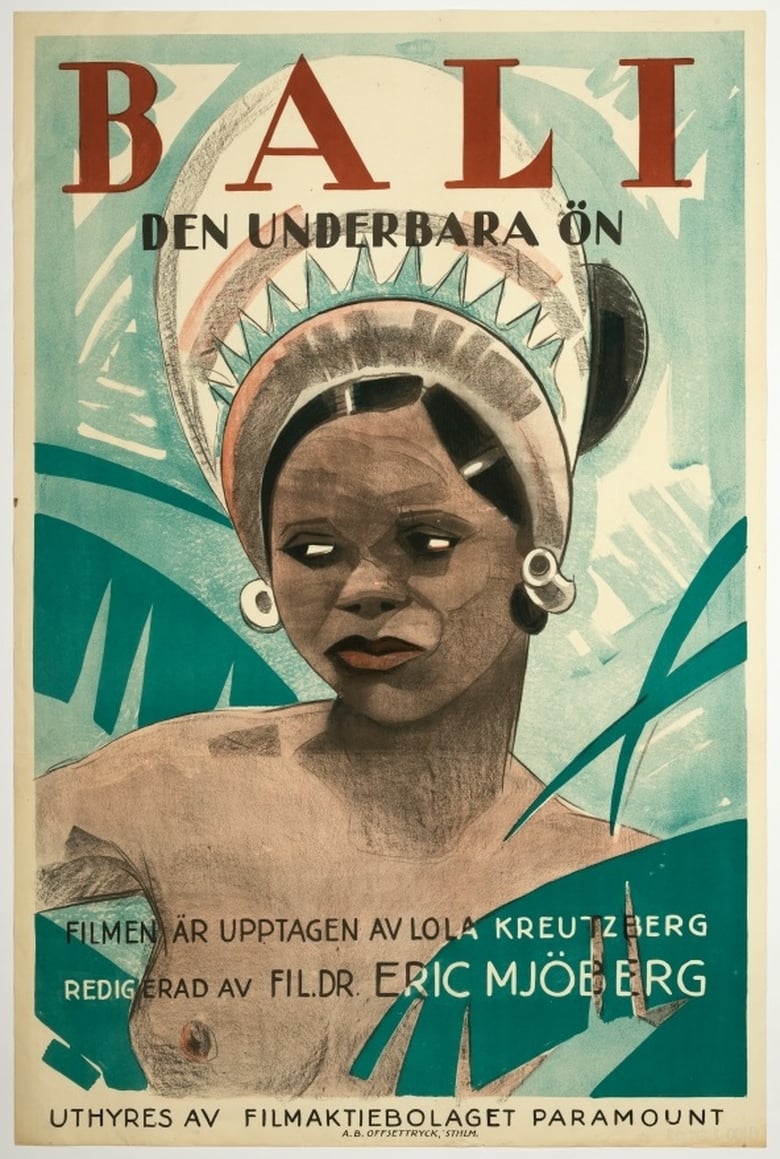 Poster of Bali, das Wunderland