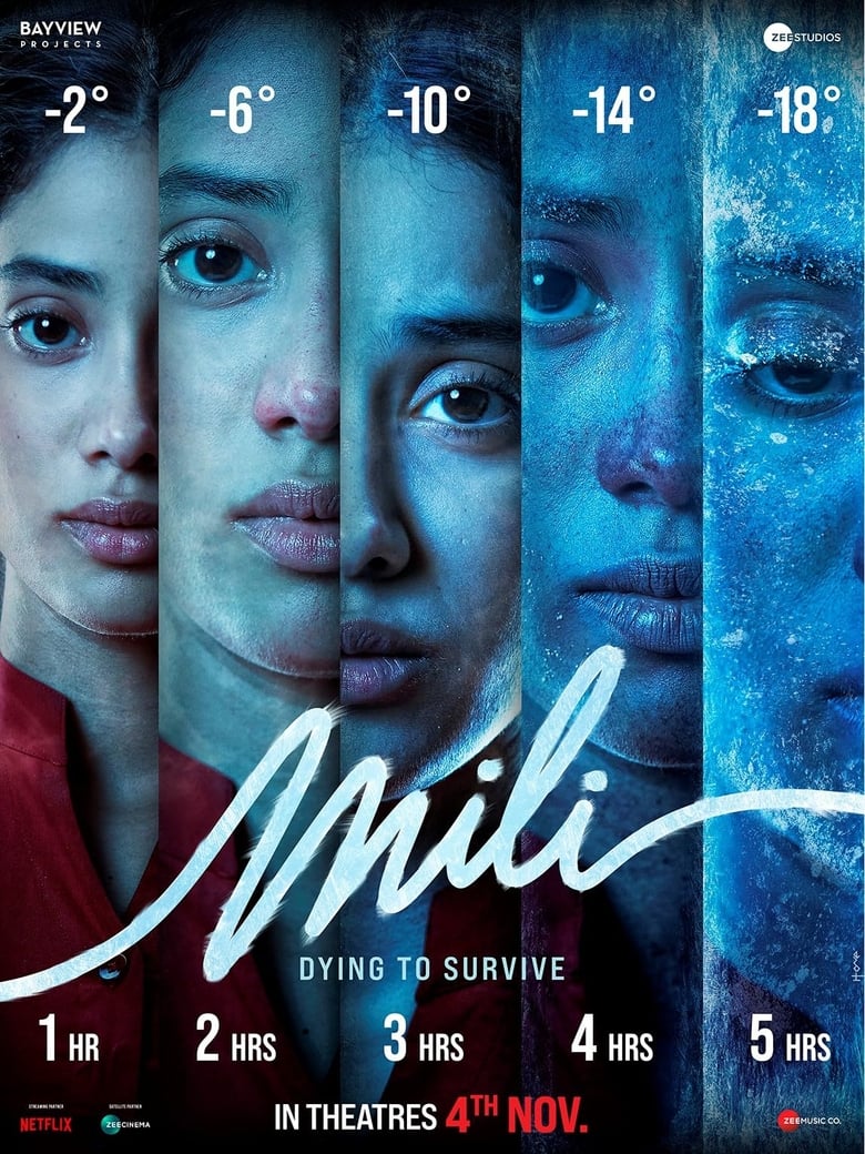 Poster of Mili