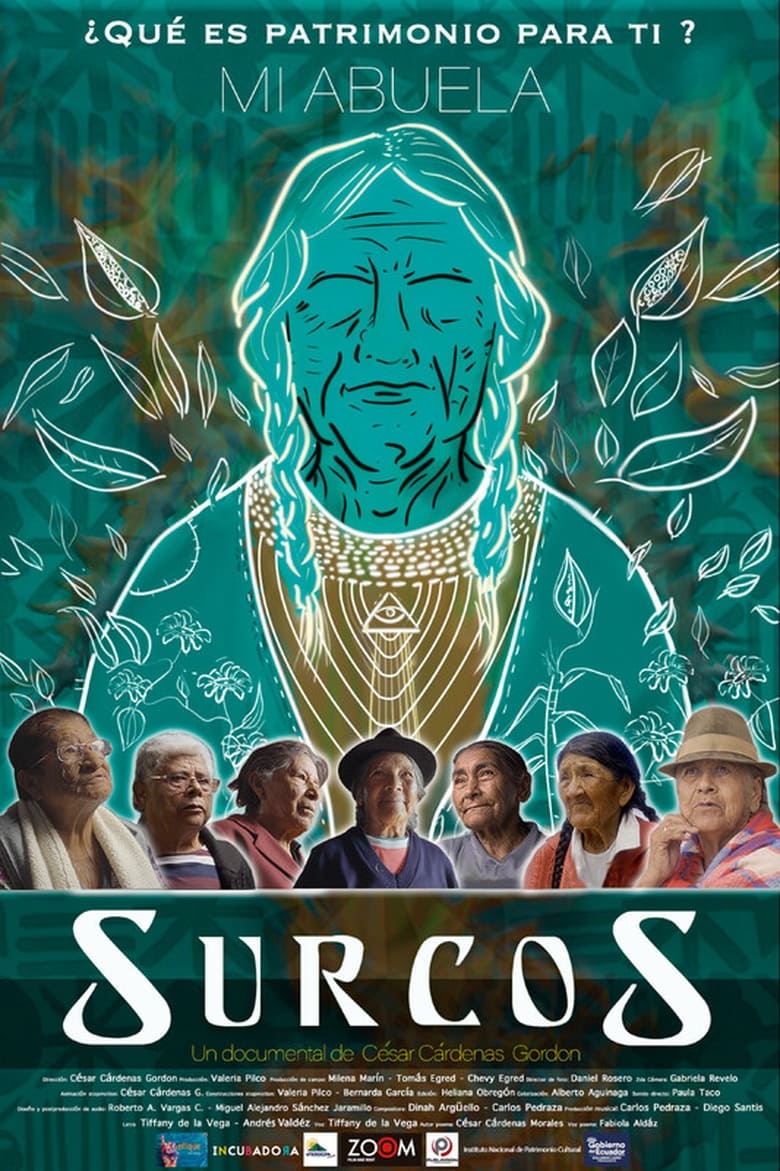 Poster of Surcos