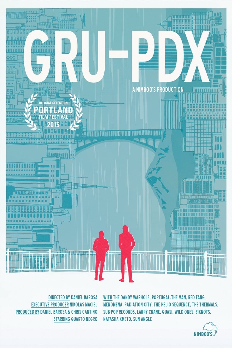 Poster of GRU-PDX