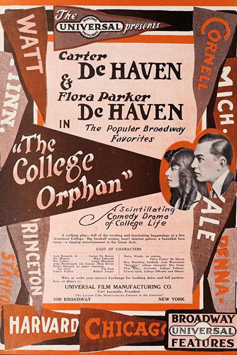 Poster of The College Orphan