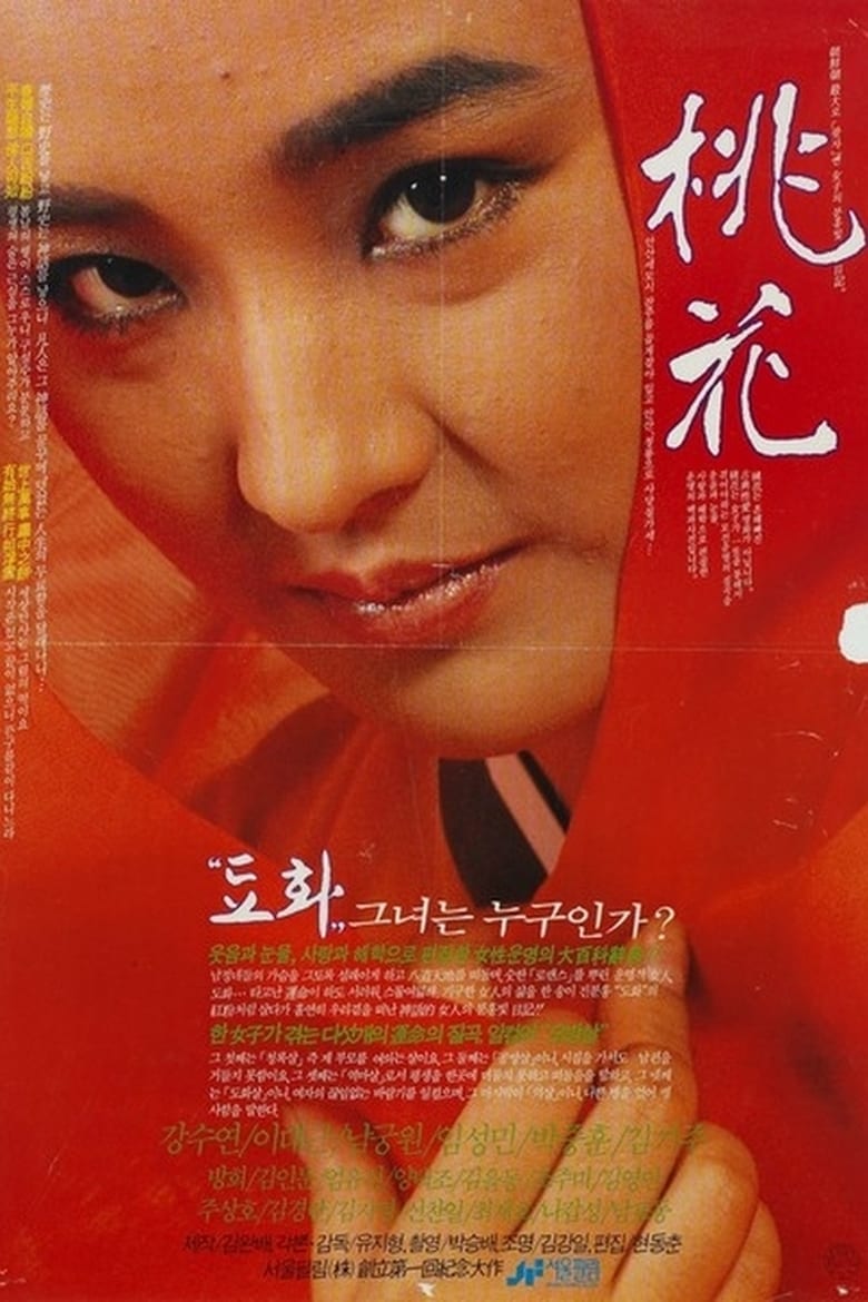 Poster of Peach Blossoms