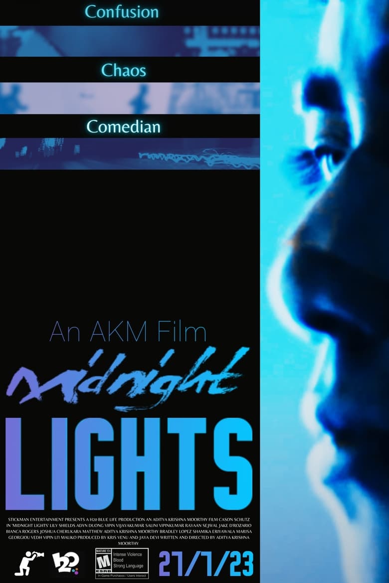 Poster of Midnight Lights