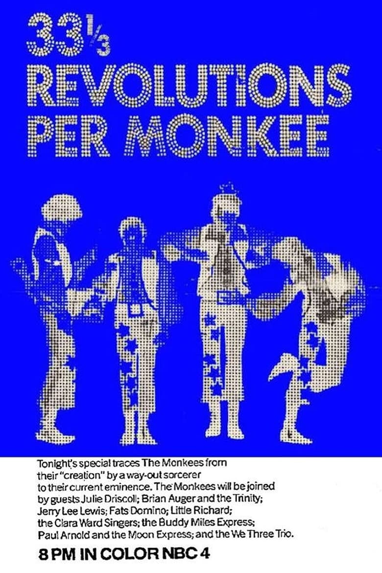 Poster of 33 ⅓ Revolutions per Monkee