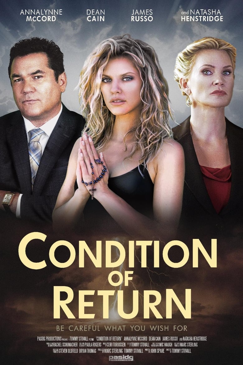 Poster of Condition of Return