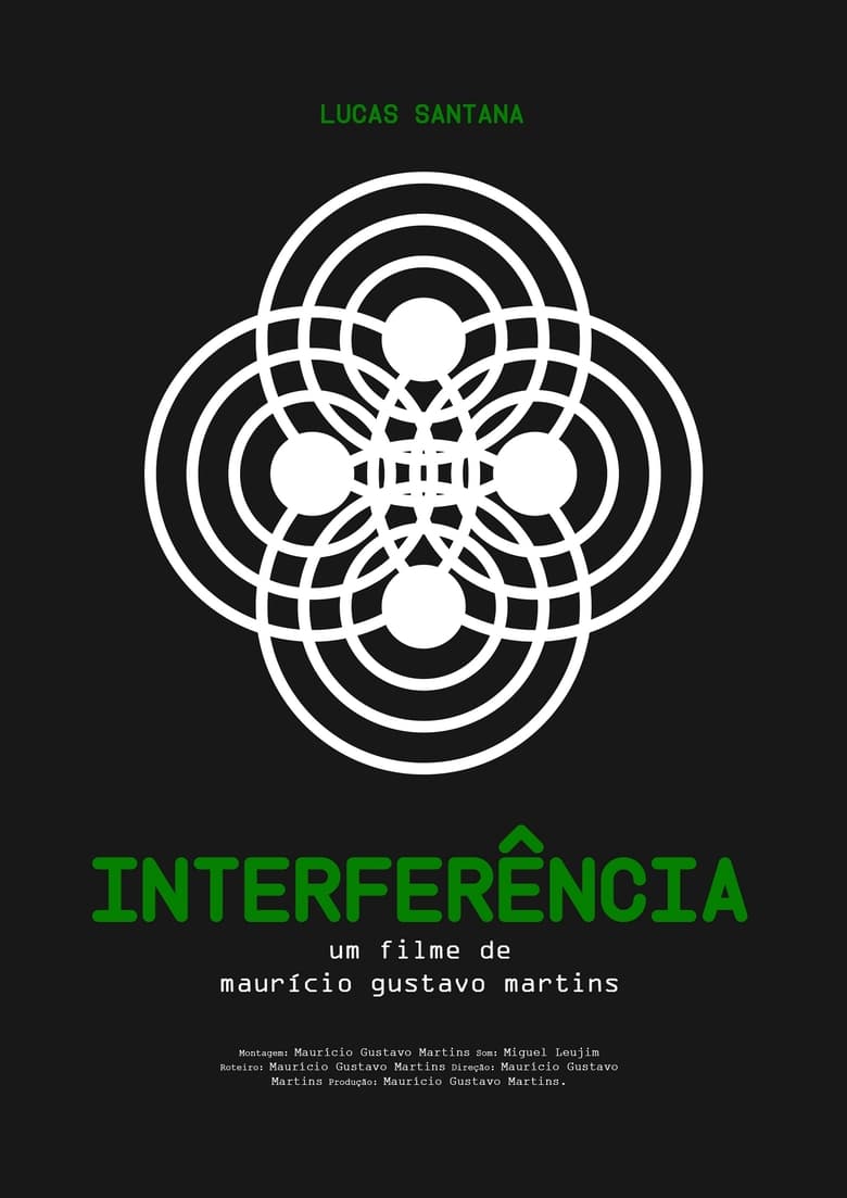 Poster of INTERFERÊNCIA