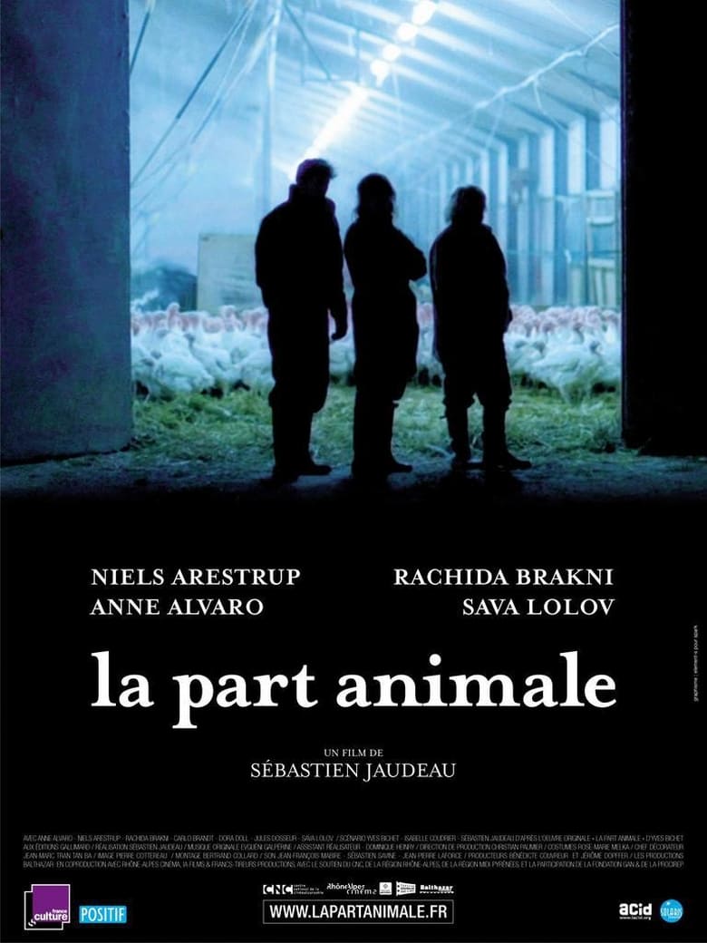 Poster of La part animale