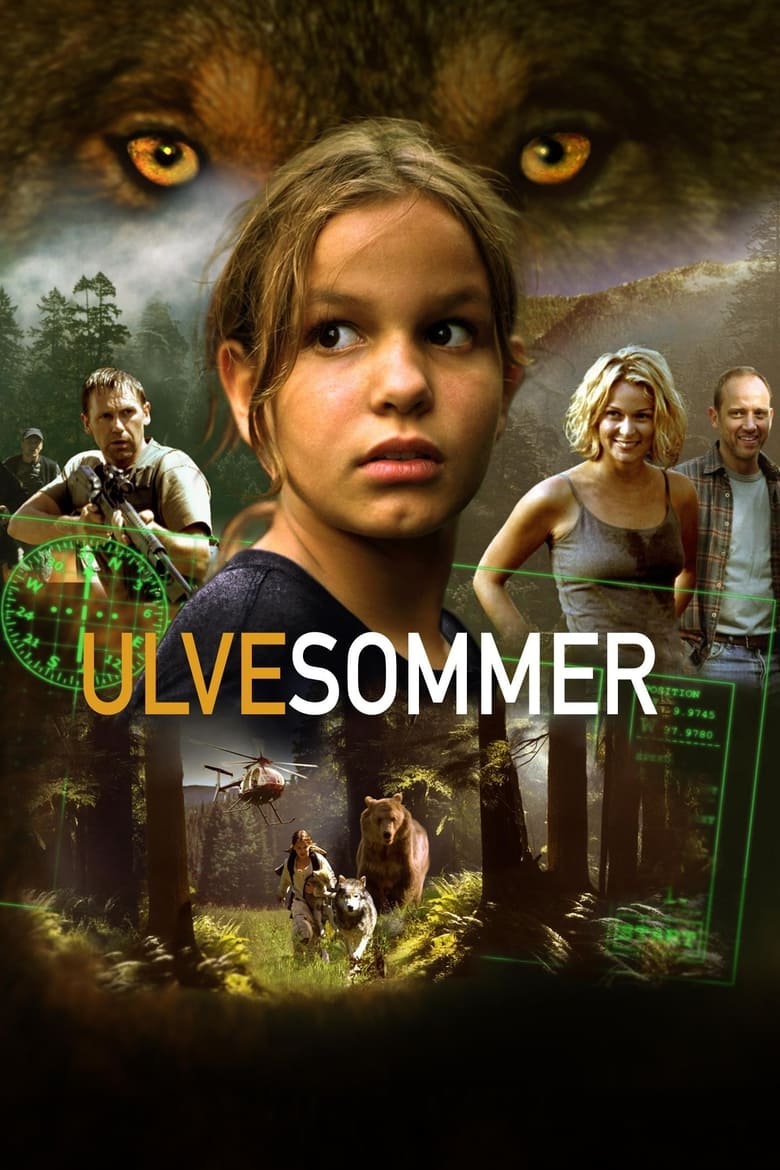 Poster of Wolf Summer