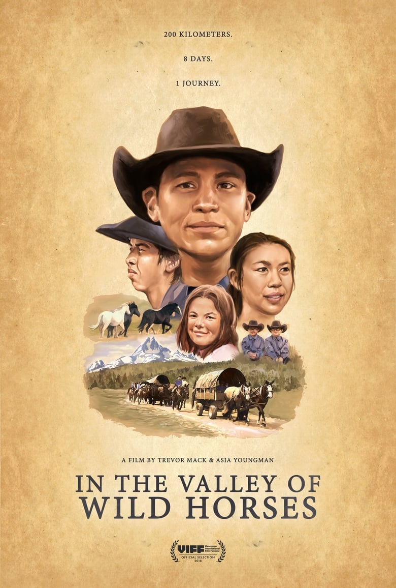 Poster of In the Valley Of Wild Horses