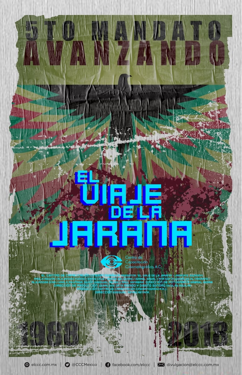 Poster of The Jarana’s Journey