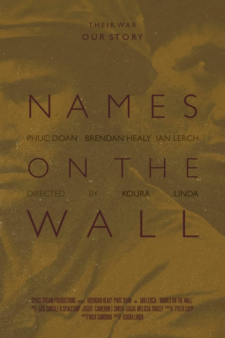 Poster of Names on the Wall